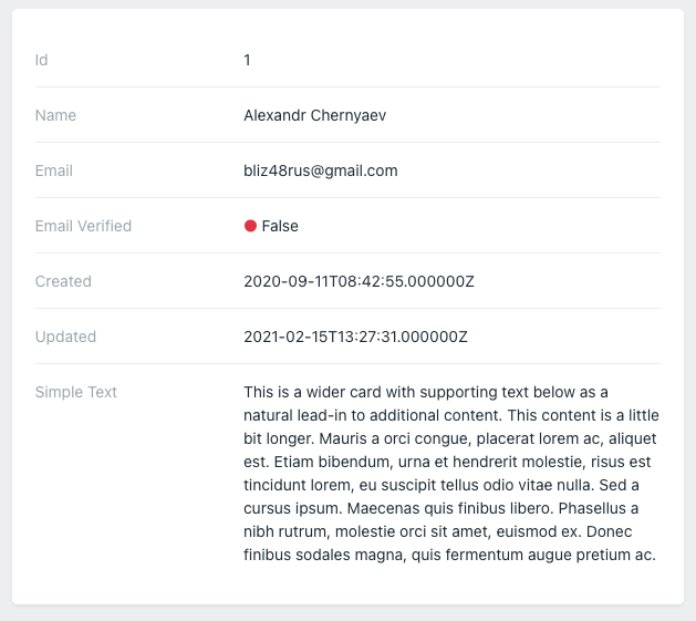 This image shows an illustrative legend for a User model.